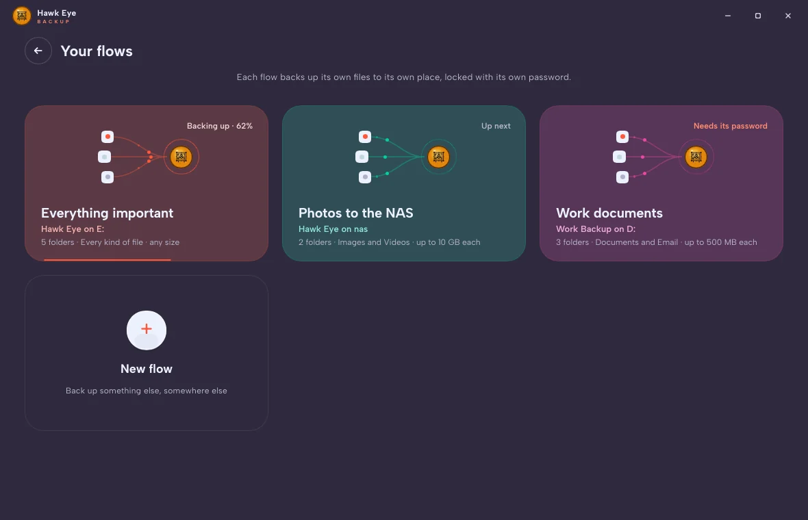 Your flows: Everything important, Photos to the NAS and Work documents, each with its own status, and a tile for a new flow.